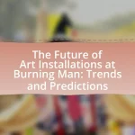 The Future of Art Installations at Burning Man: Trends and Predictions