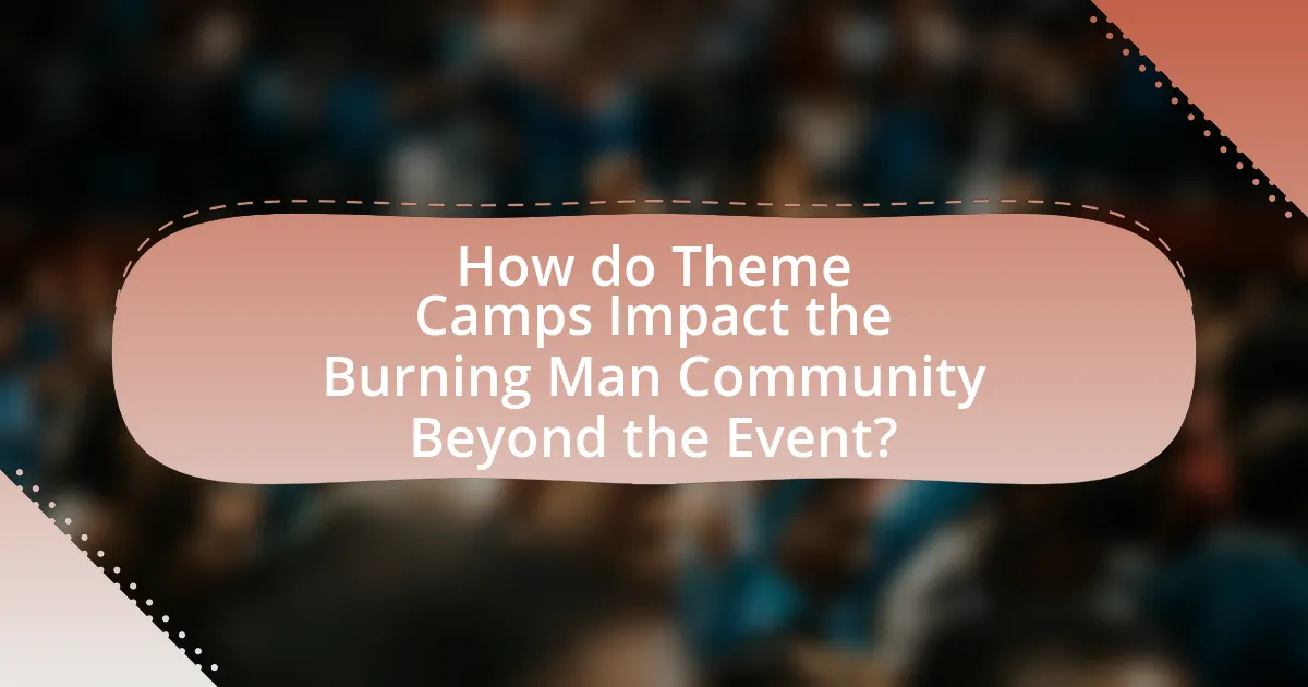 How do Theme Camps Impact the Burning Man Community Beyond the Event?