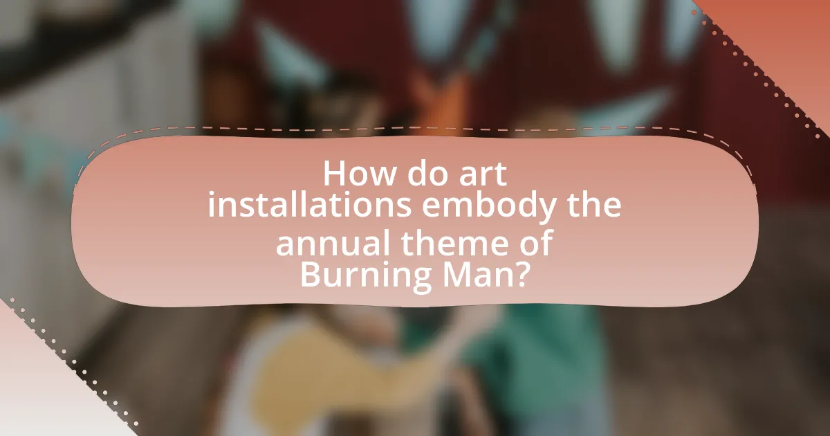 How do art installations embody the annual theme of Burning Man?